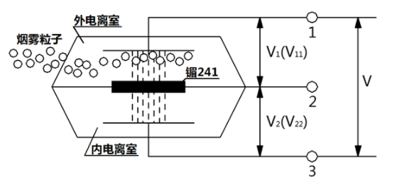 1668064393553333.png image.png