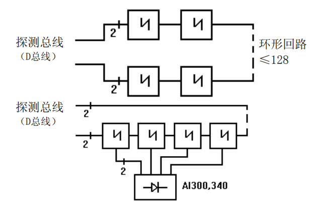 JTY-GD/OP620分步式光电感烟重庆探测器布线接线图